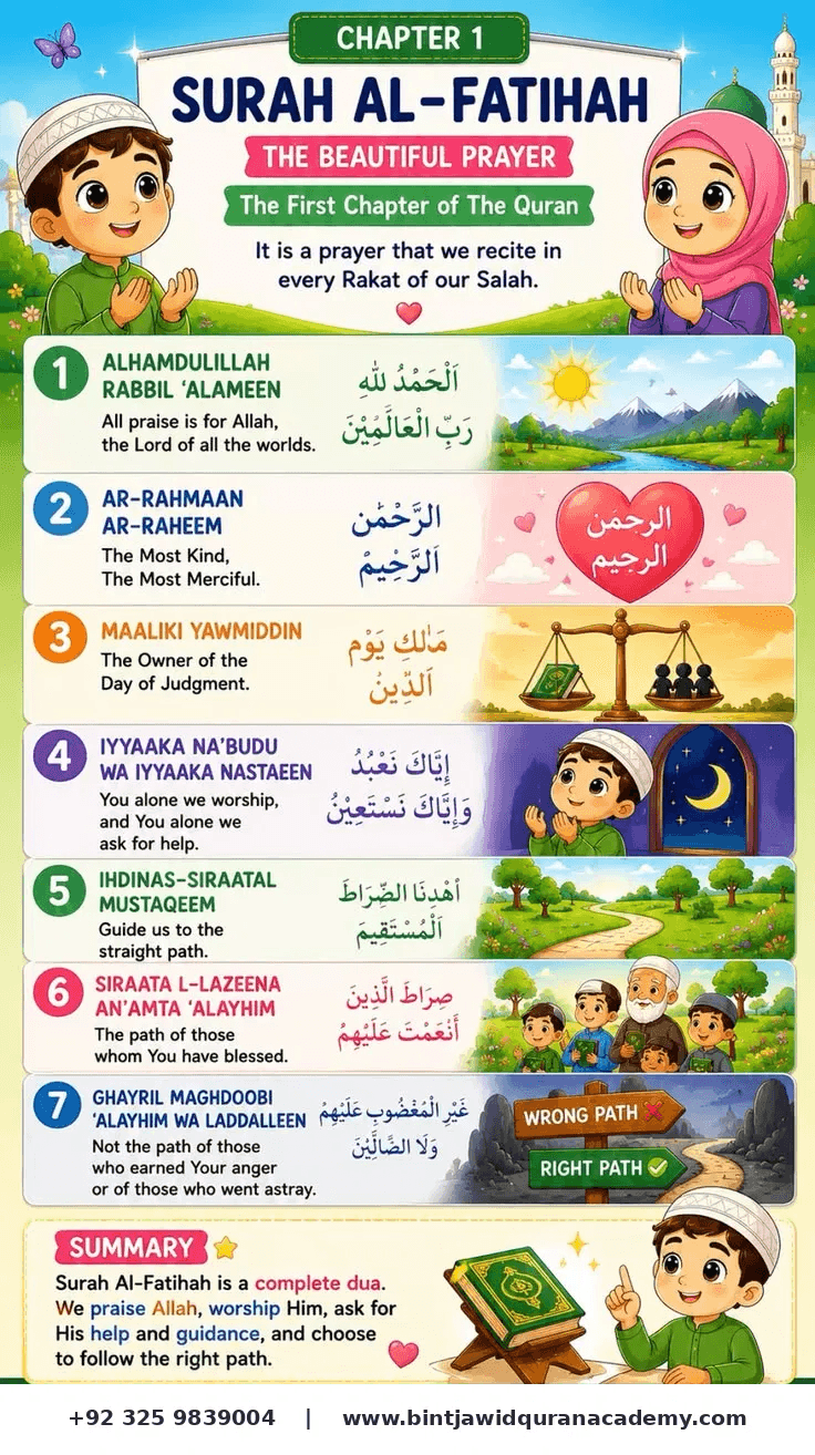 Islamic Activity 5