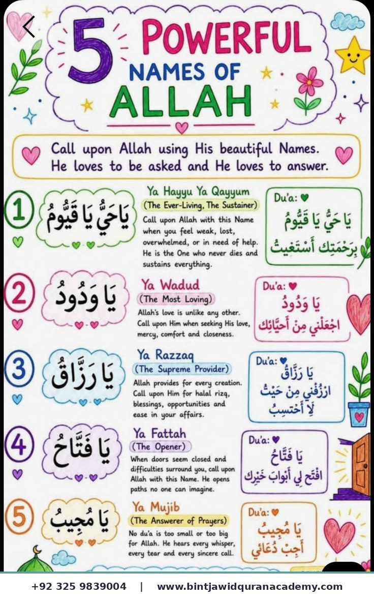 5 Names of Allah