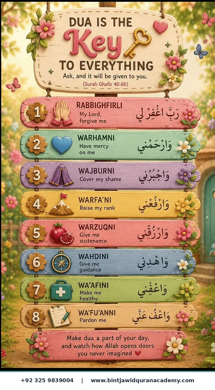 Dua Is the Key