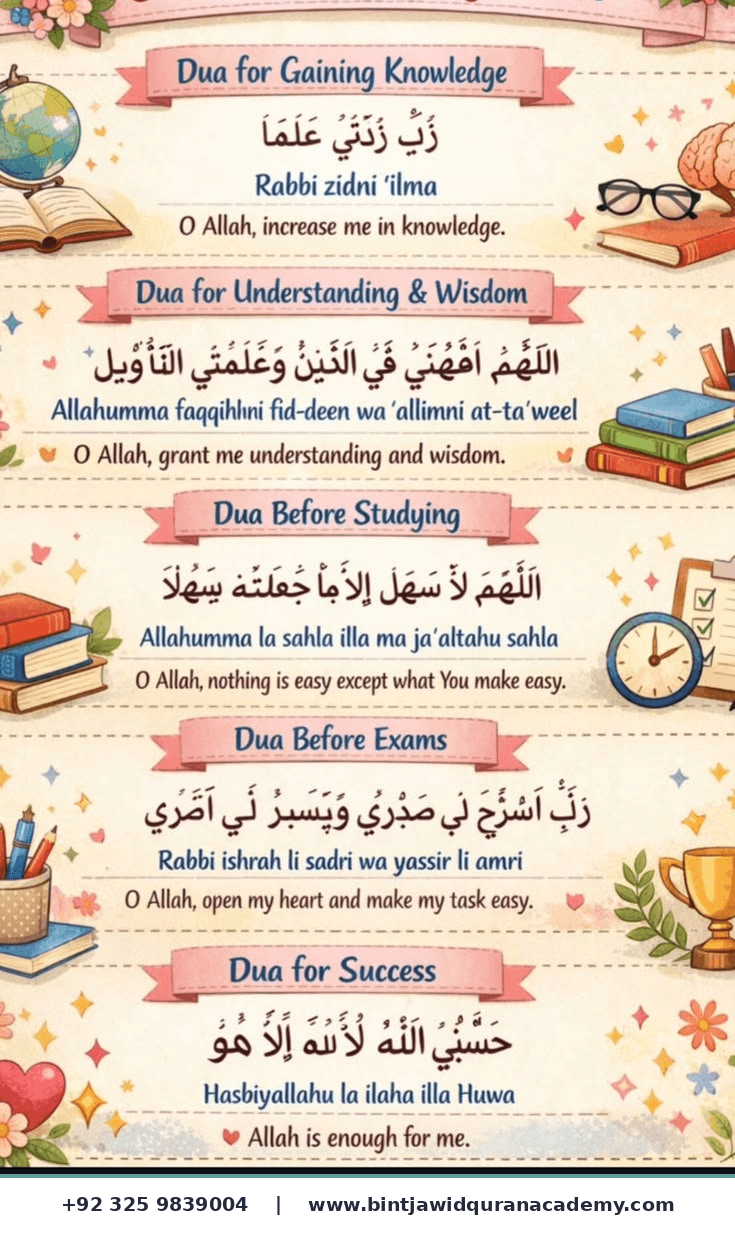 Duas for Knowledge