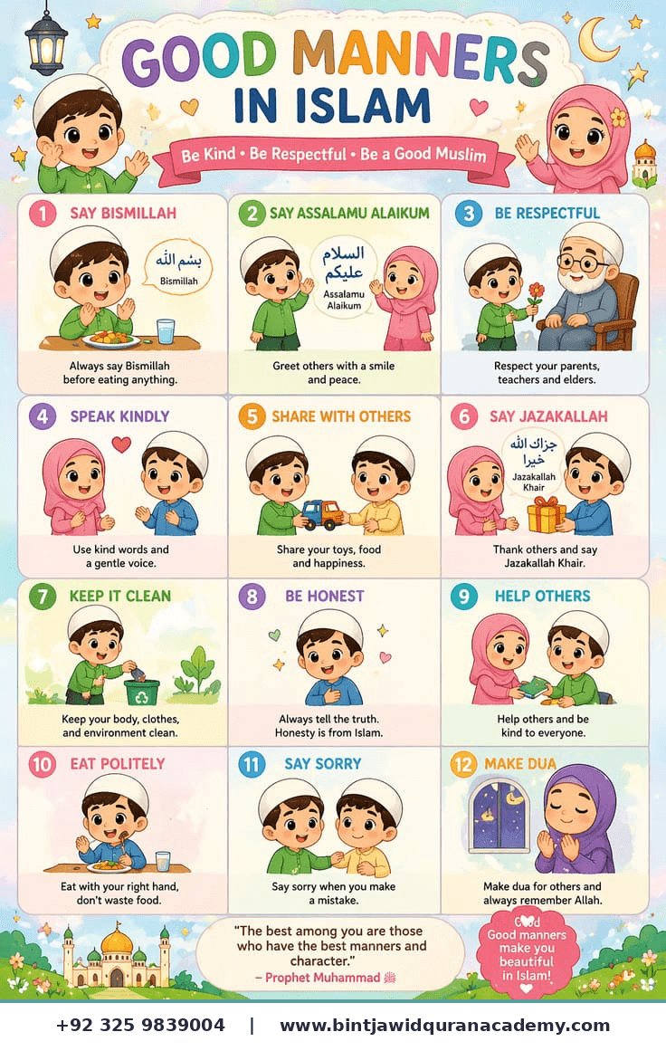 Good Manners in Islam