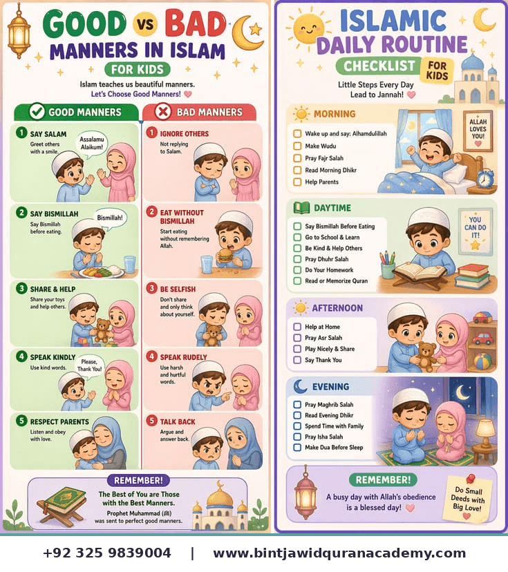 Good vs Bad Manners