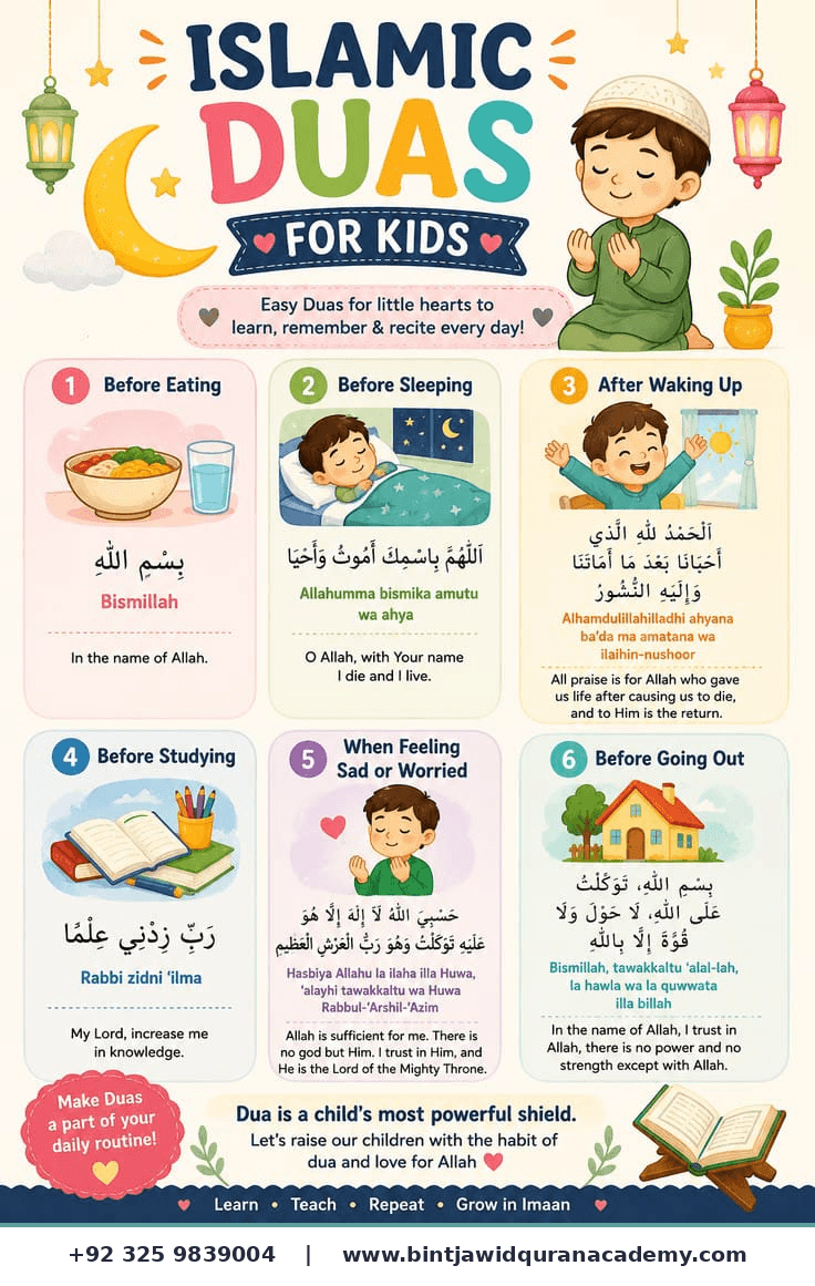 Islamic Duas for Kids