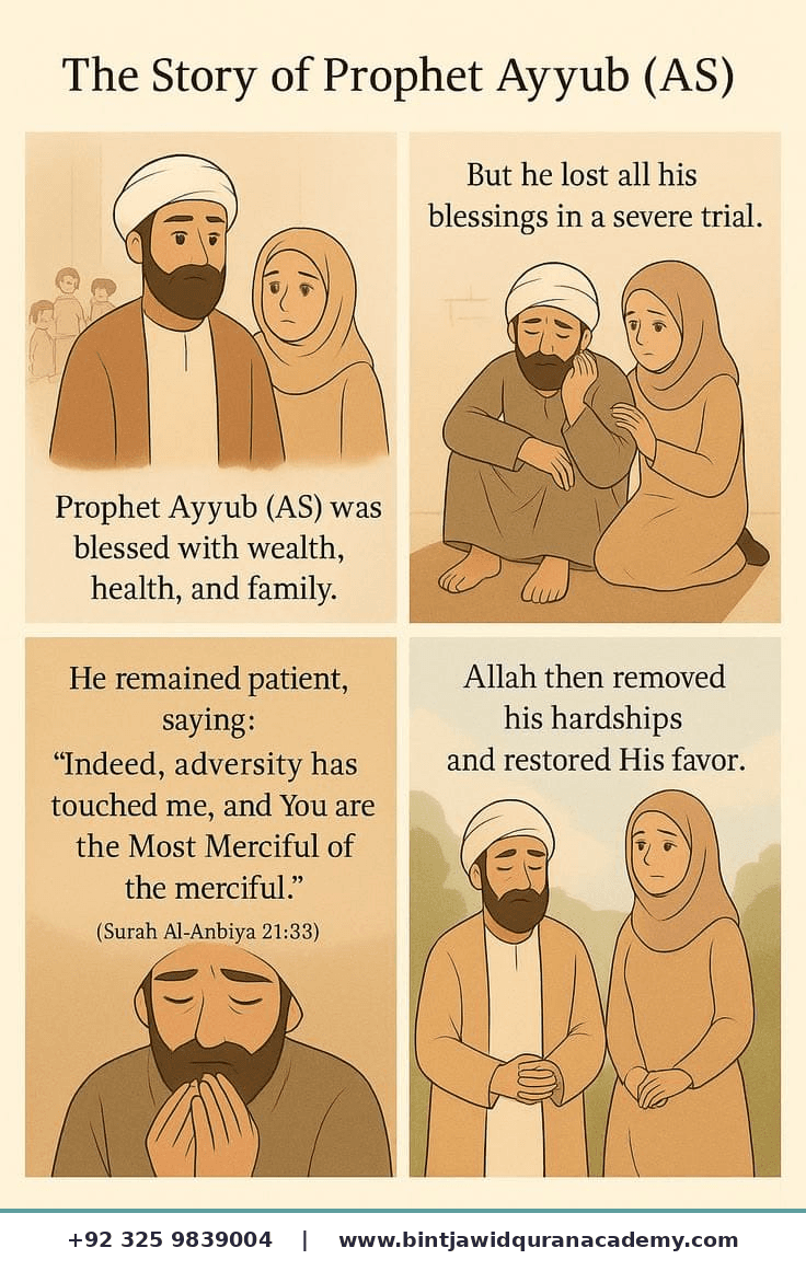 Story of Prophet Ayyub (AS)