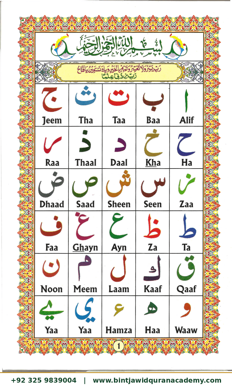 Ahsanul Qawaid step 3