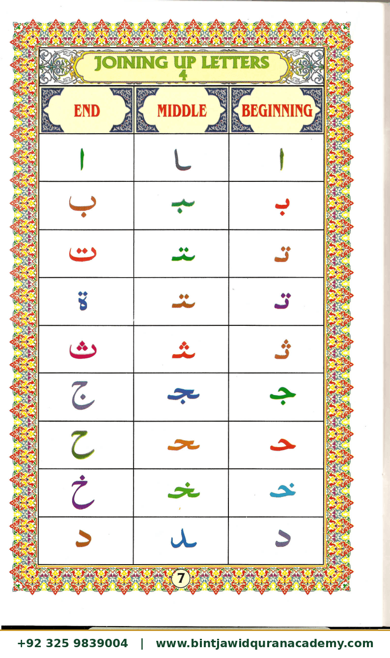 Ahsanul Qawaid step 9