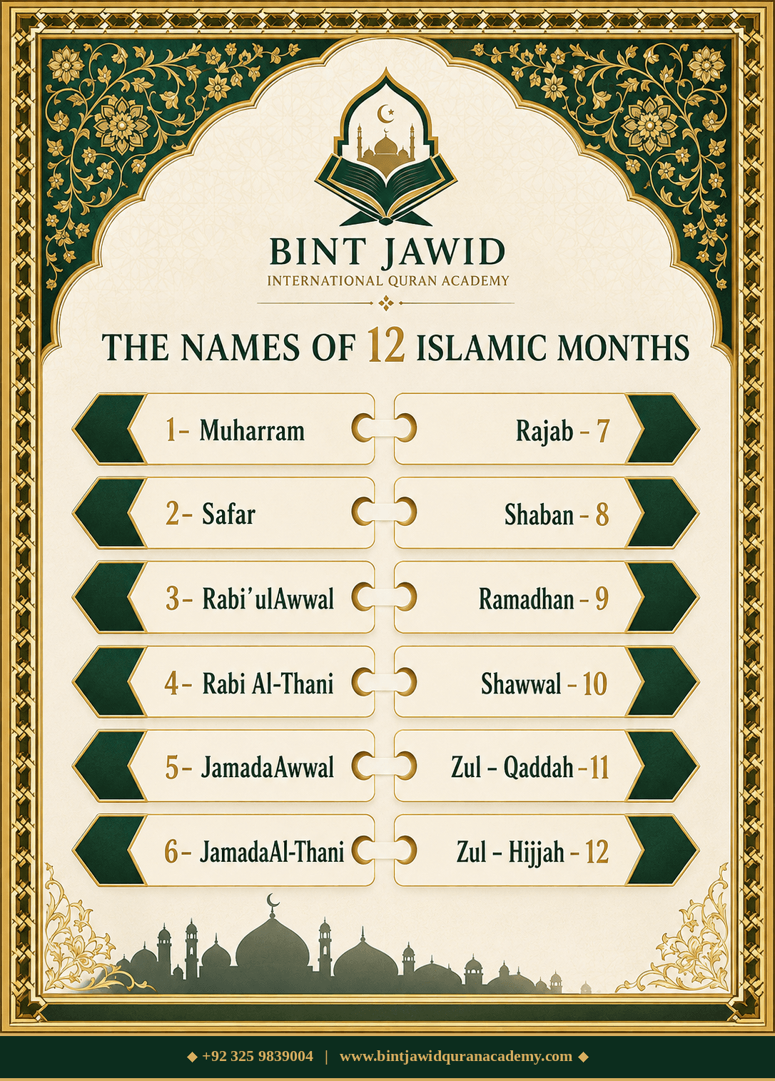 Islamic Months step 3
