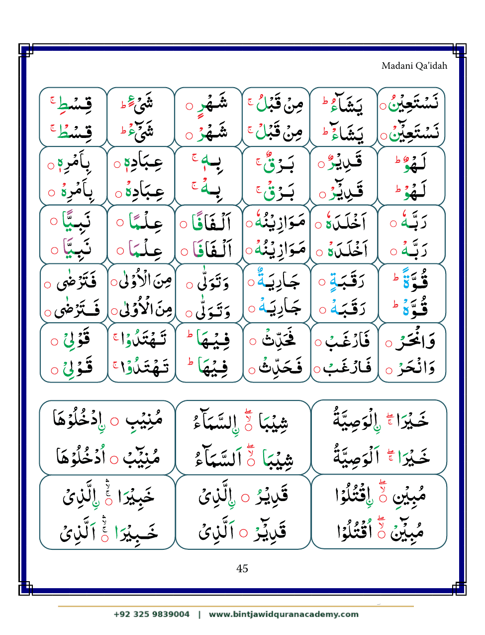 Madani Qaidah step 56