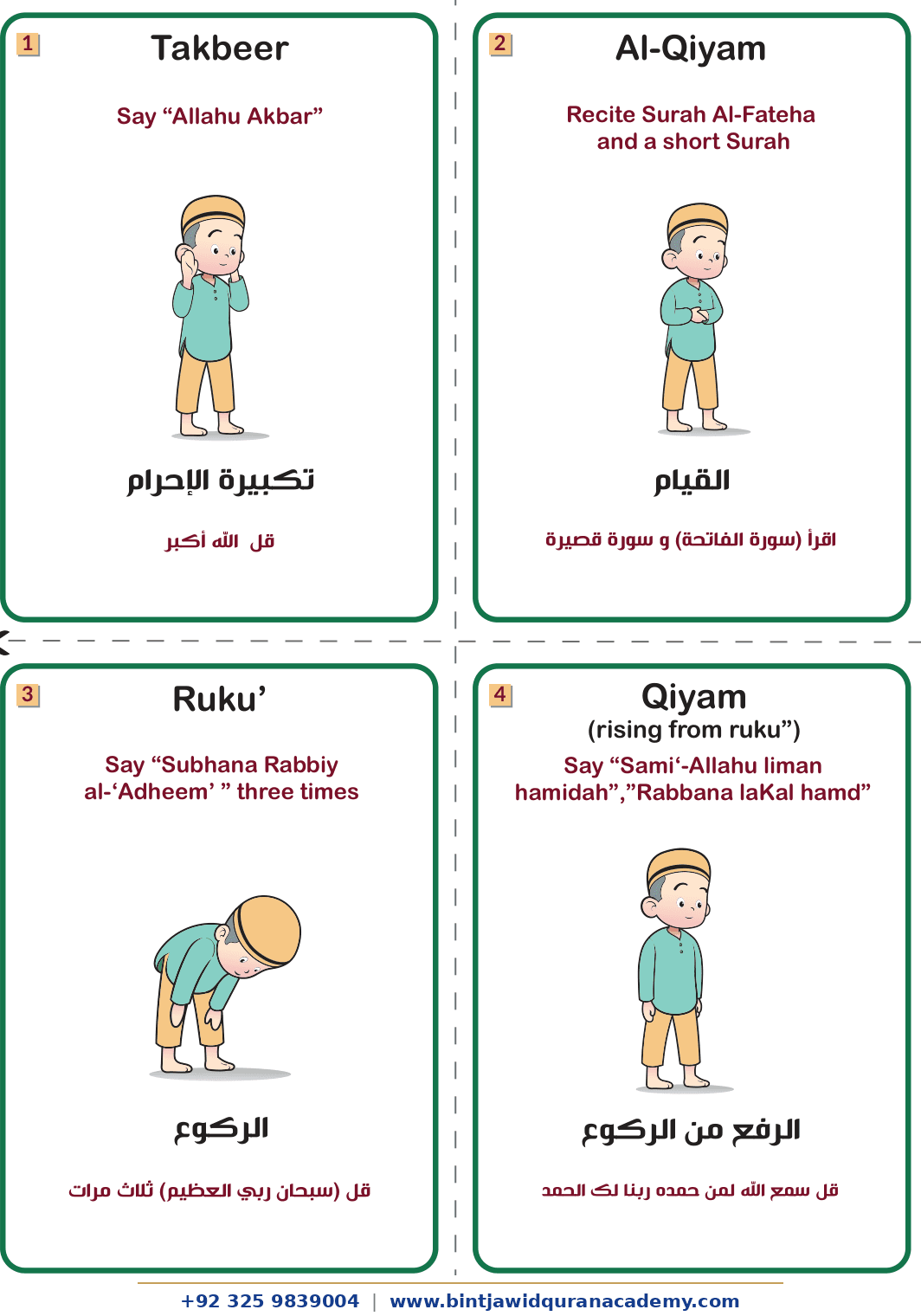 Salah Guide step 2