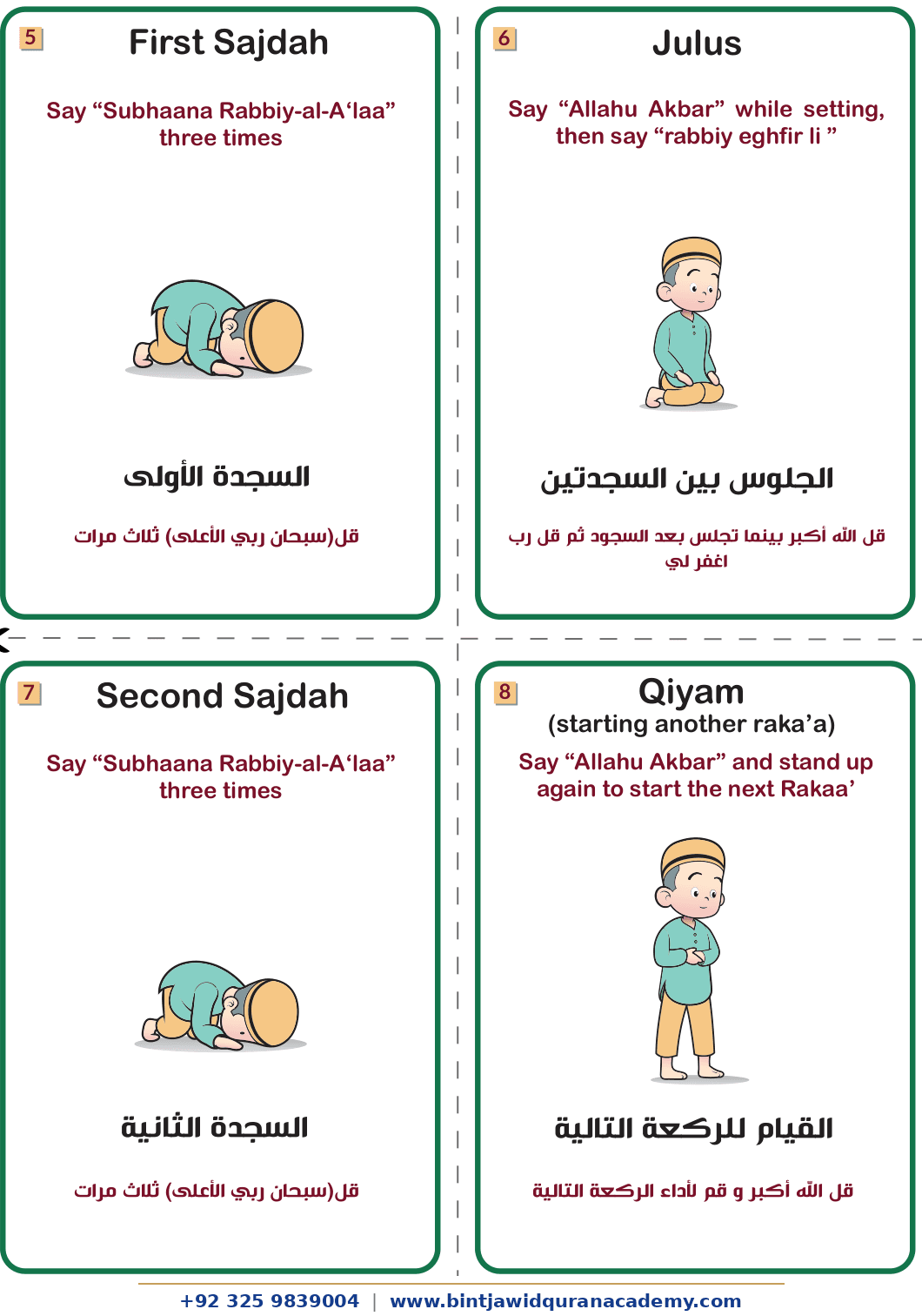 Salah Guide step 3