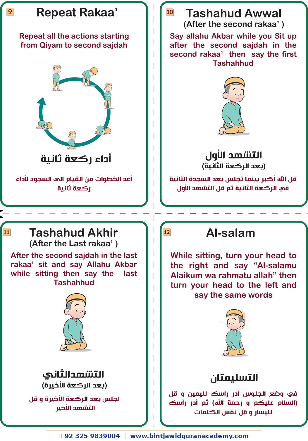 Salah Guide step 4