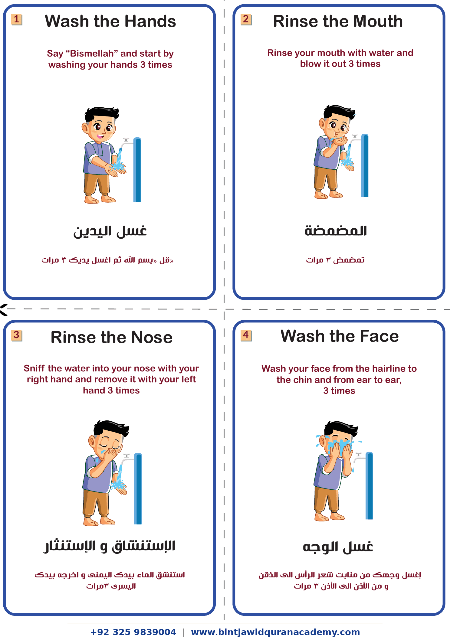 Wuzu Guide step 2